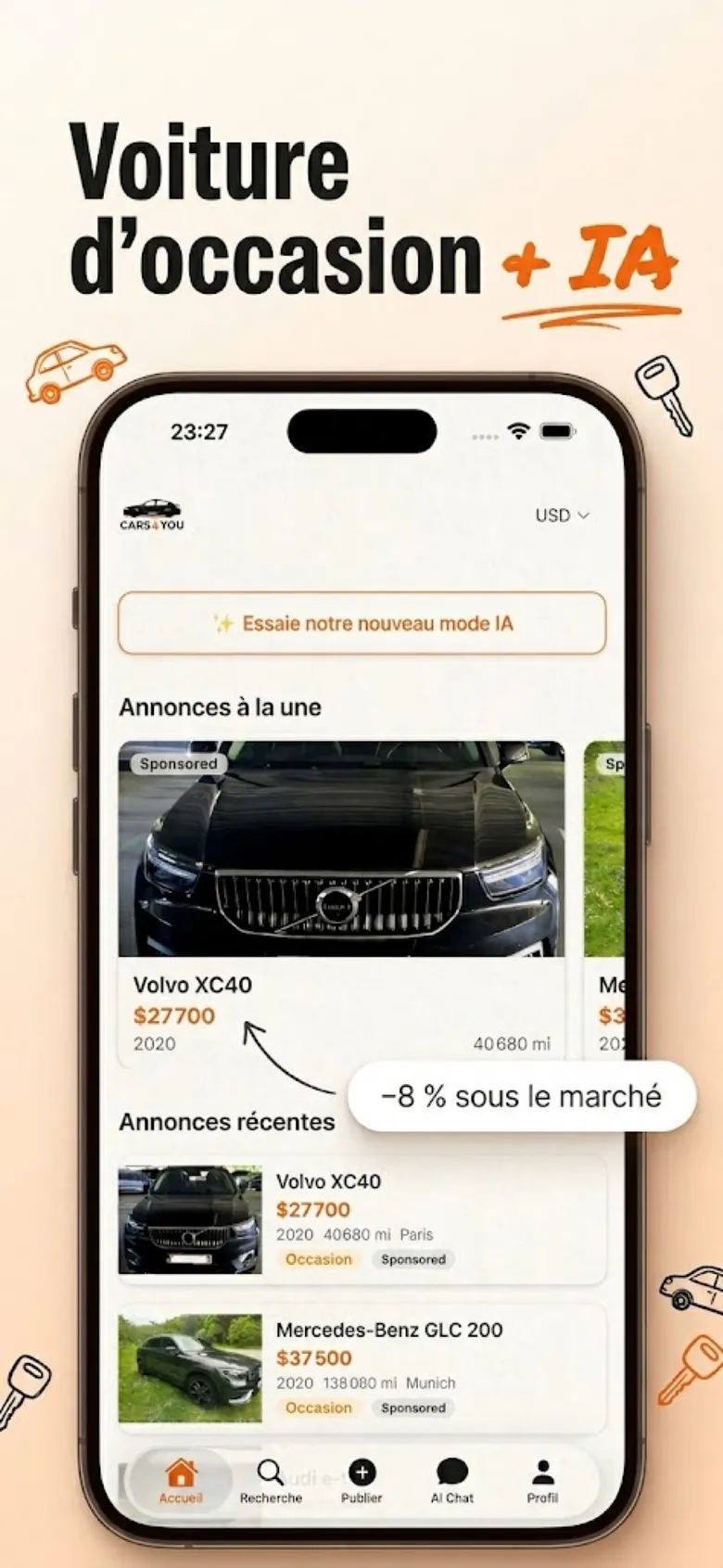 CARS4YOU — 1